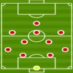 เว็บพนันบอล