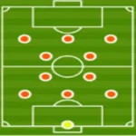 เว็บเดิมพันบอล